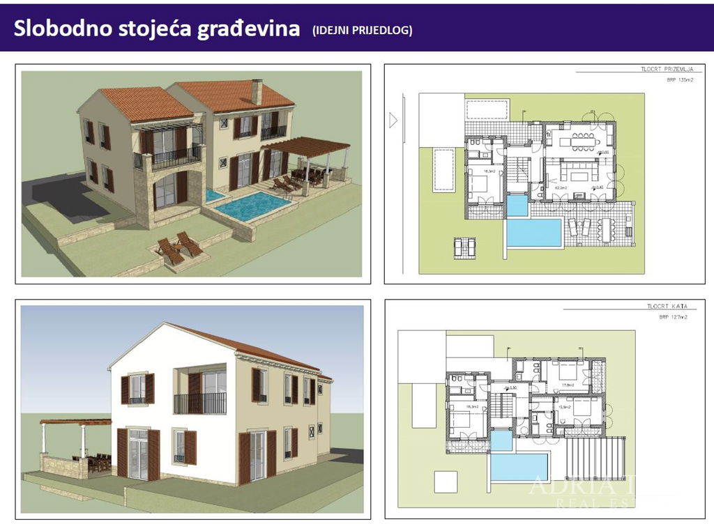 ATRAKTIVNÍ STAVEBNÍ POZEMEK – ŽMAN, SALI